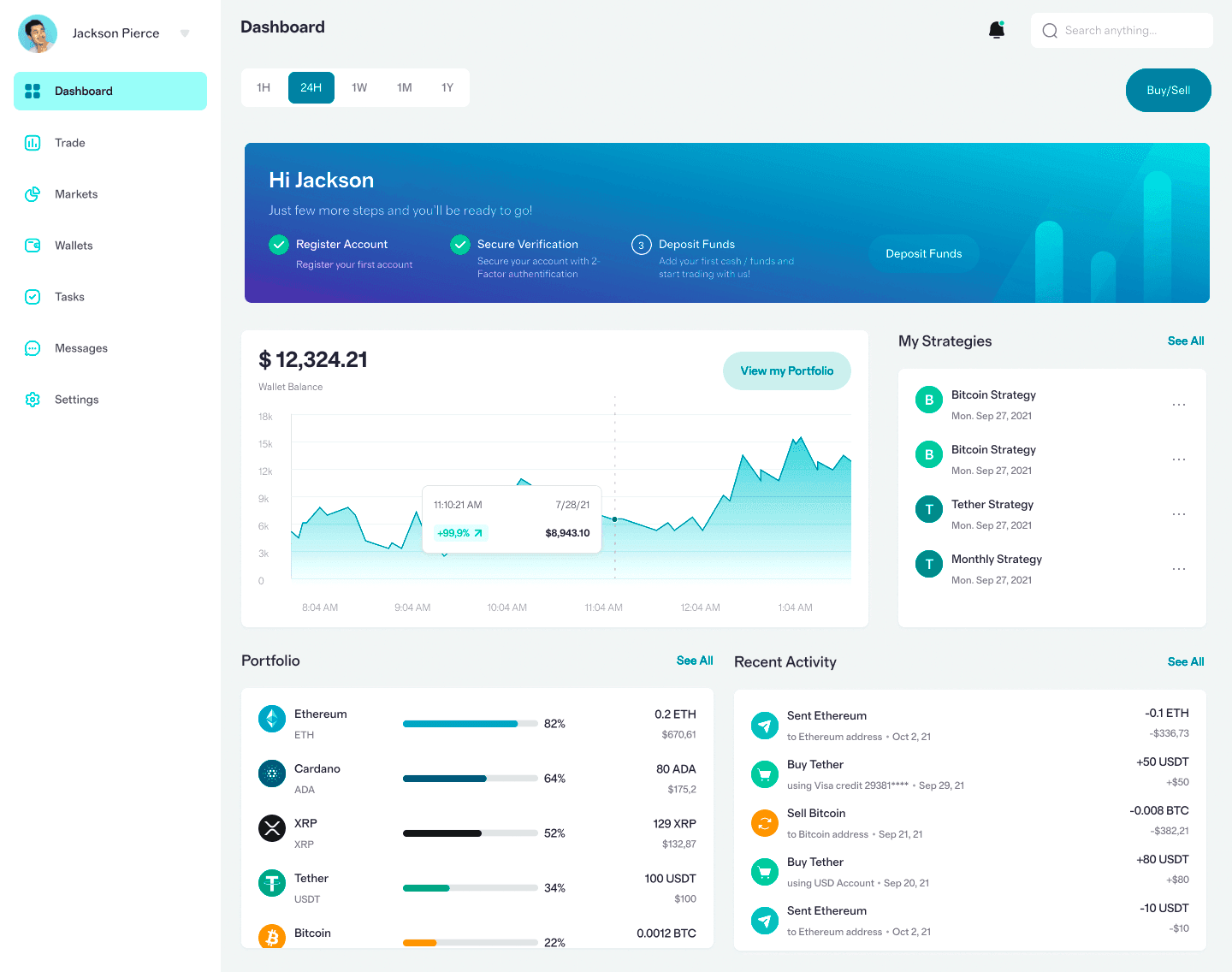 Fiore Colvento crypto piattaforma Italia